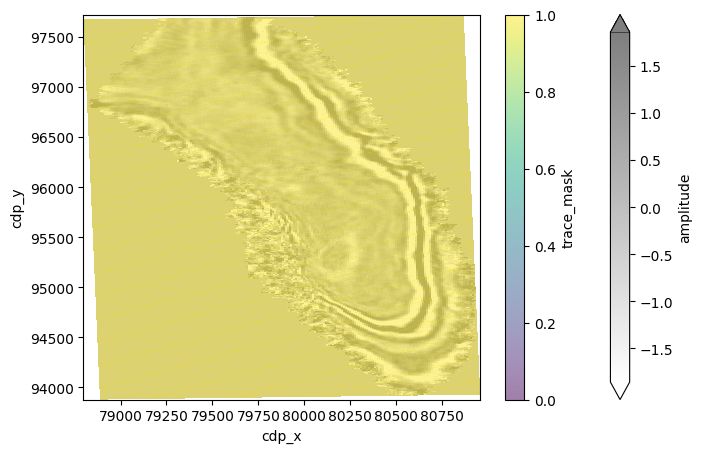 ../_images/6cce486f049811ec40d306d96c8f498efafbb82f77c3e43410ac526e1a5c4534.png