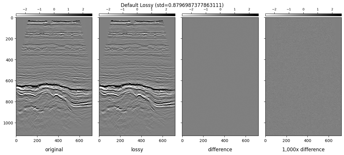 ../_images/bf6f729c188fd11c88054949ca8103482264d820550b1d829fb902481c8e293b.png